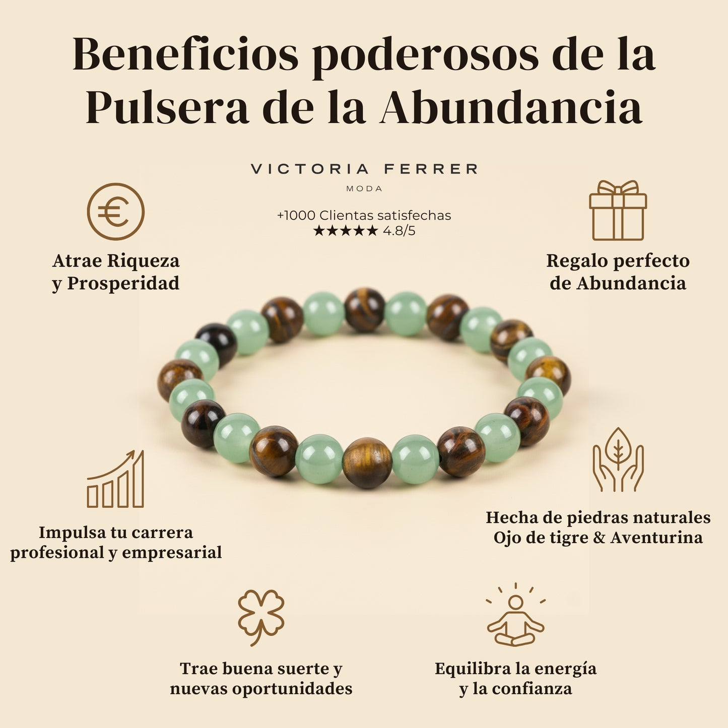 Pulsera de la Suerte 🍀 y la Riqueza 💰 – Bajo Coste, Grandes Beneficios 💸